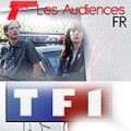 Audiences TF1